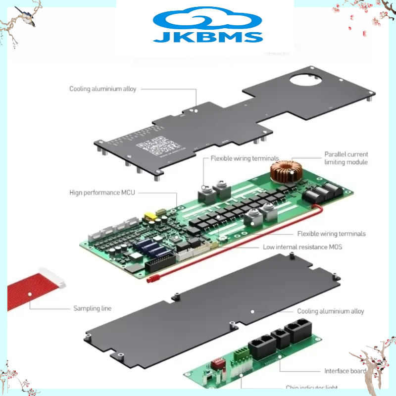 JIKONG JKBMS V19 Inverter BMS  - Smart Home Energy ulasan dan harga