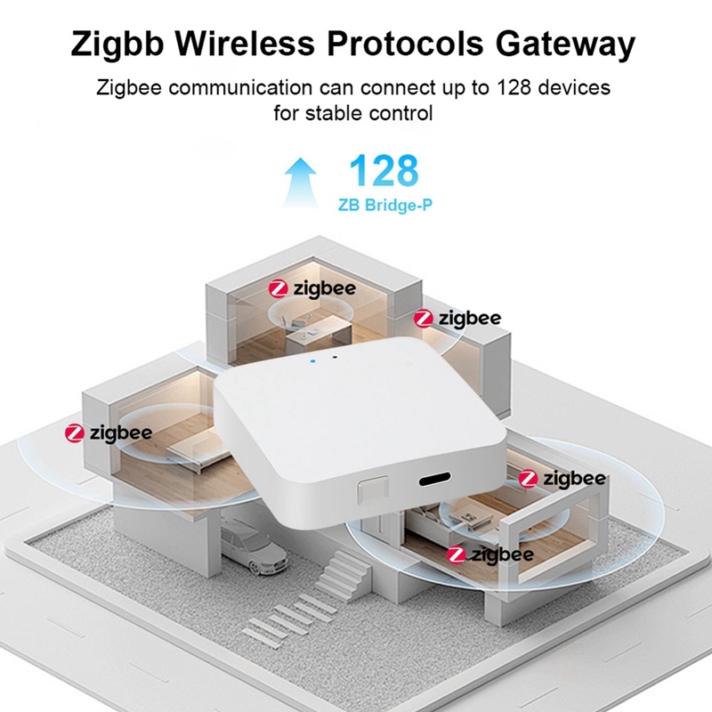 Smart Zigbee 3.0 Hub Wireless  - Smart Home ulasan dan harga