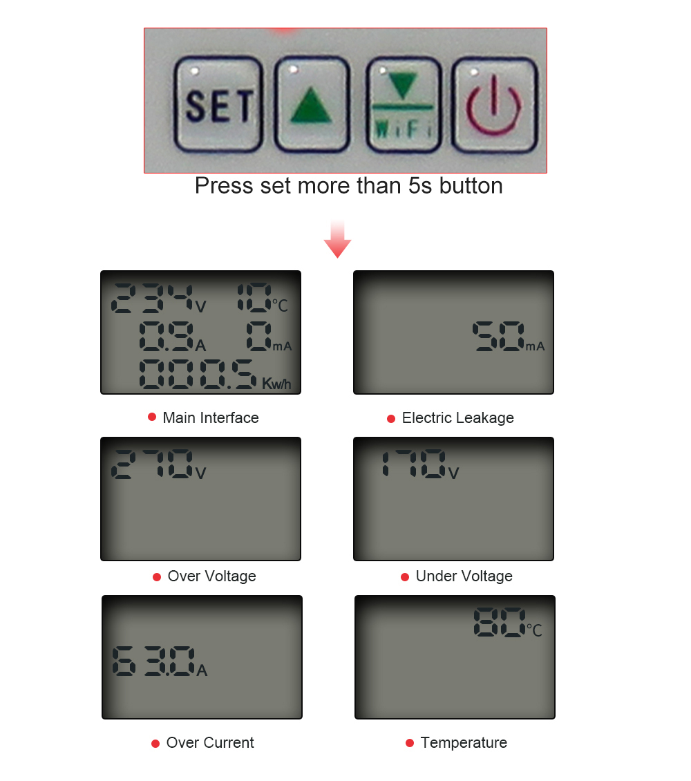 Smart Electric Energy Meter Wi - Smart Home Energy ulasan dan harga
