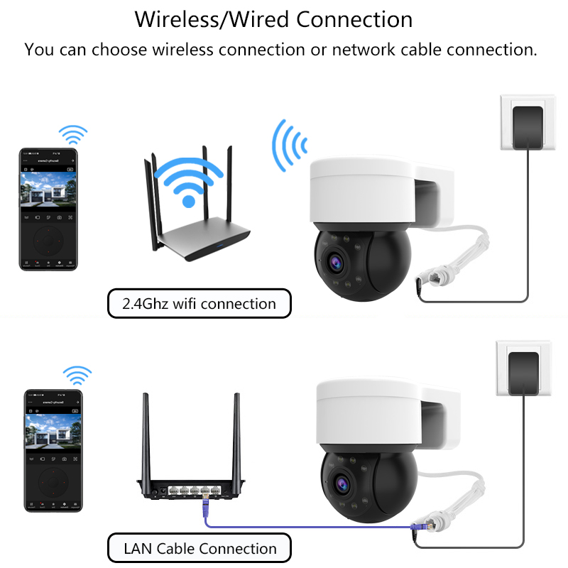 Outdoor Waterproof Wireless 10 - Smart Home Camera Ezviz ulasan dan harga