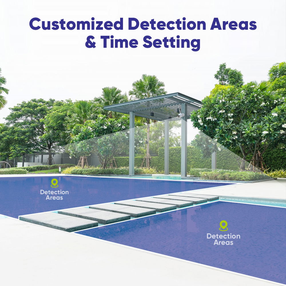 SANNCE 6PCS 5MP Wifi Camera IP - Smart Home Outdoor Camera ulasan dan harga