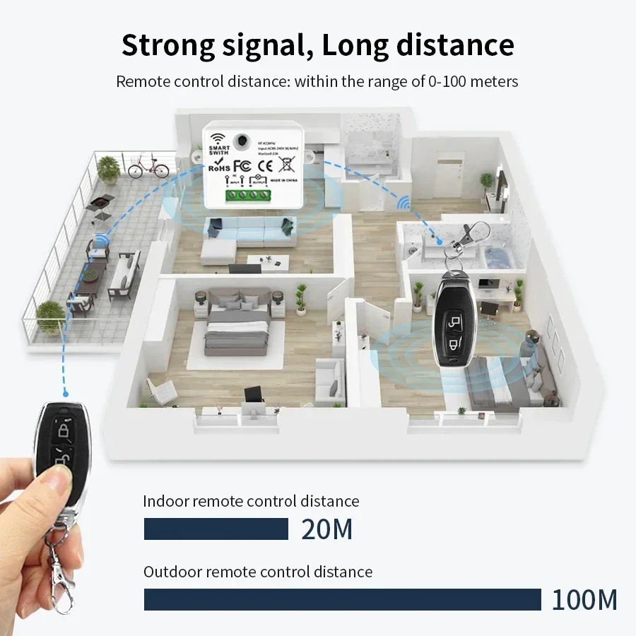 RF 433MHz Wireless Remote Cont - Smart Home Remote Control ulasan dan harga