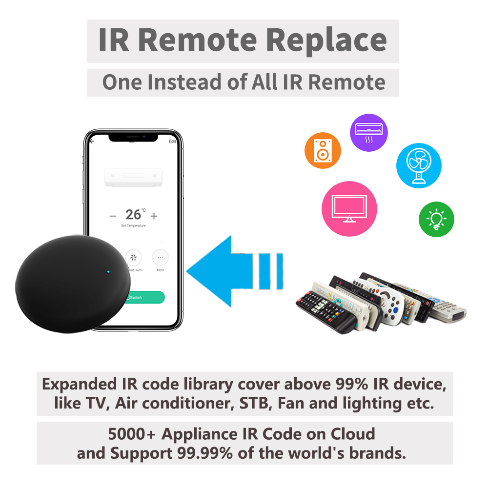 Tuya WiFi IR Remote For Smart  - Smart Home Ir ulasan dan harga