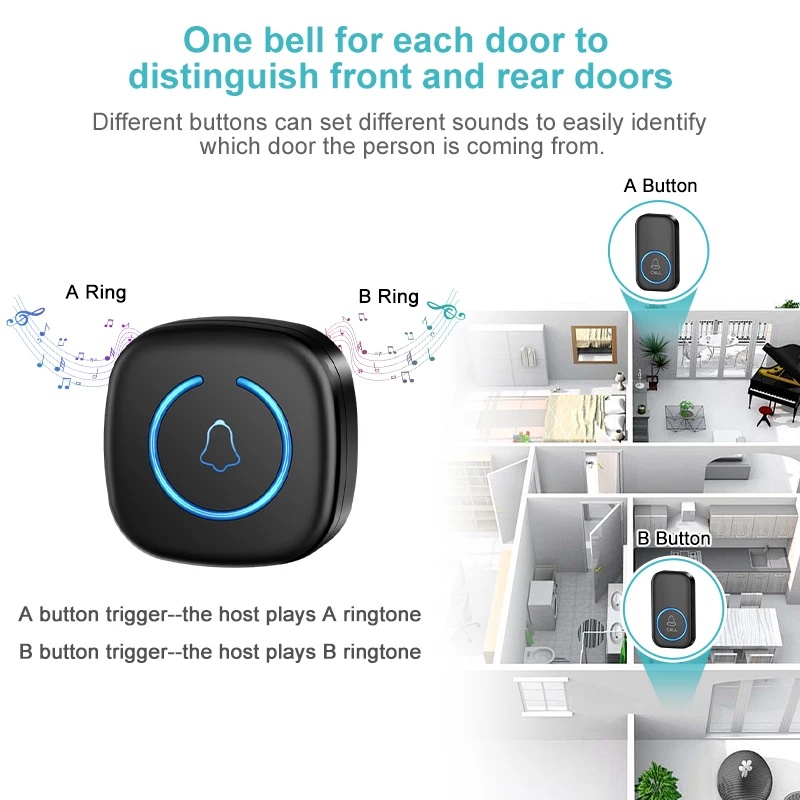 Wireless Doorbell Intelligent  - Smart Home Europe ulasan dan harga