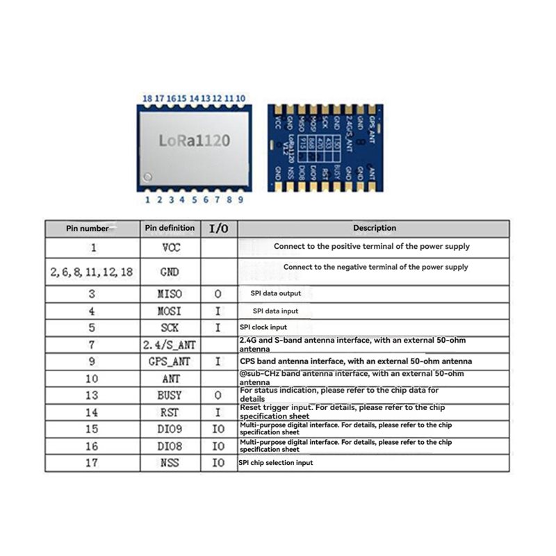 【PRICE-DROP!】LR1120 Lora Wirel - Smart Home Ir ulasan dan harga