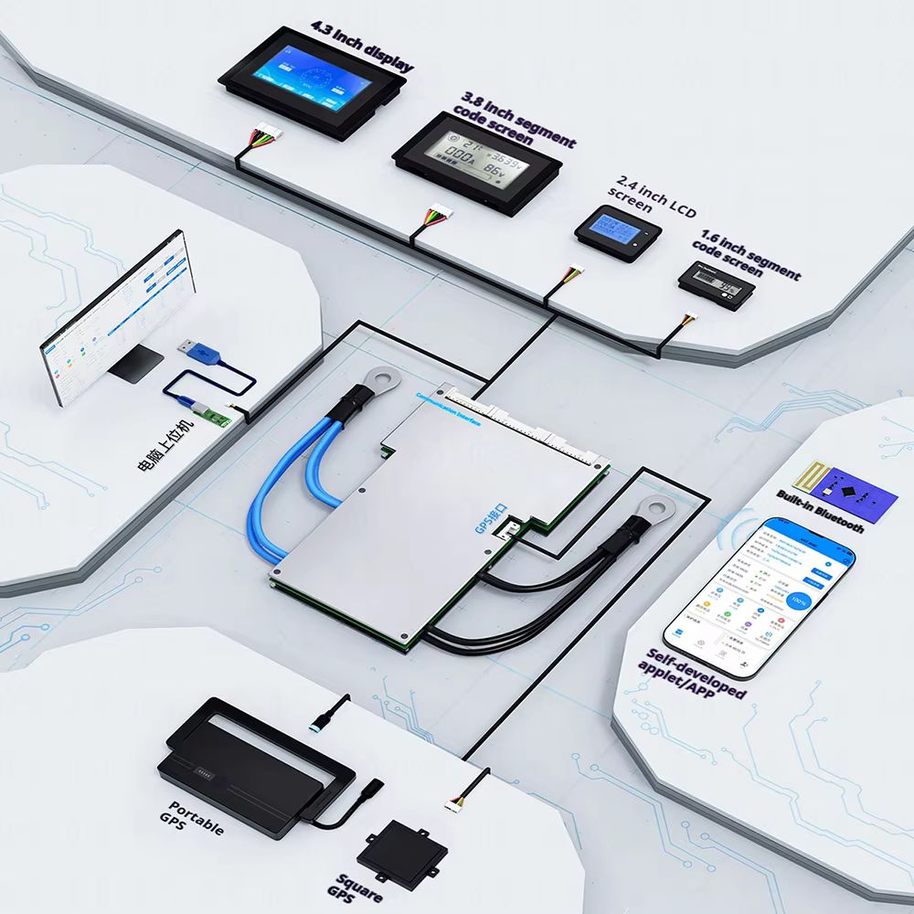 Smart BT ANT BMS 7S-32S 80A 48 - Smart Energy Monitor ulasan dan harga