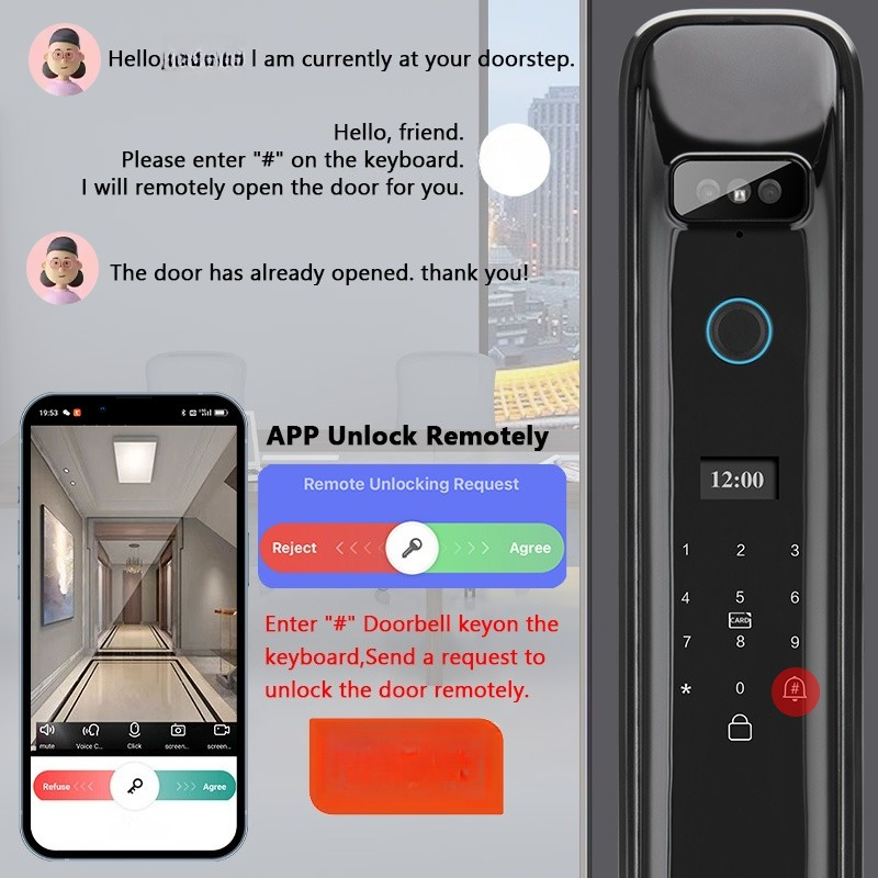XSDTS DF03 3D Face Recognition - Smart Home Remote Control ulasan dan harga