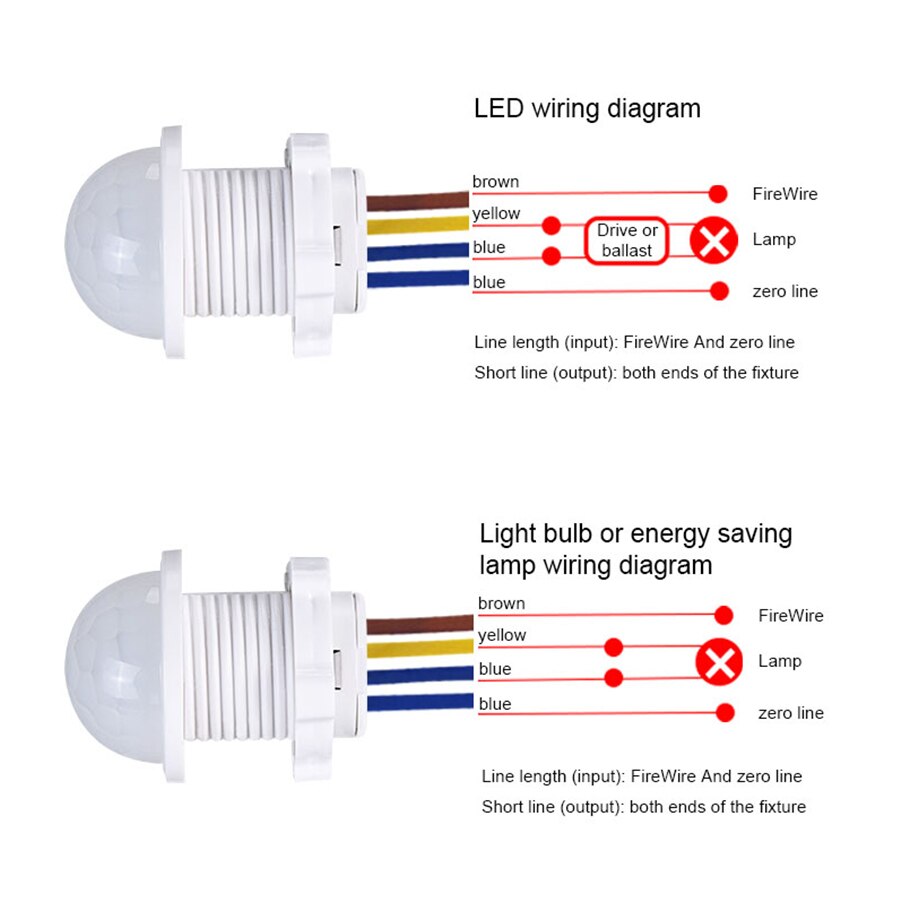 AC 110V 220V Mini Motion Senso - Smart Home Project ulasan dan harga