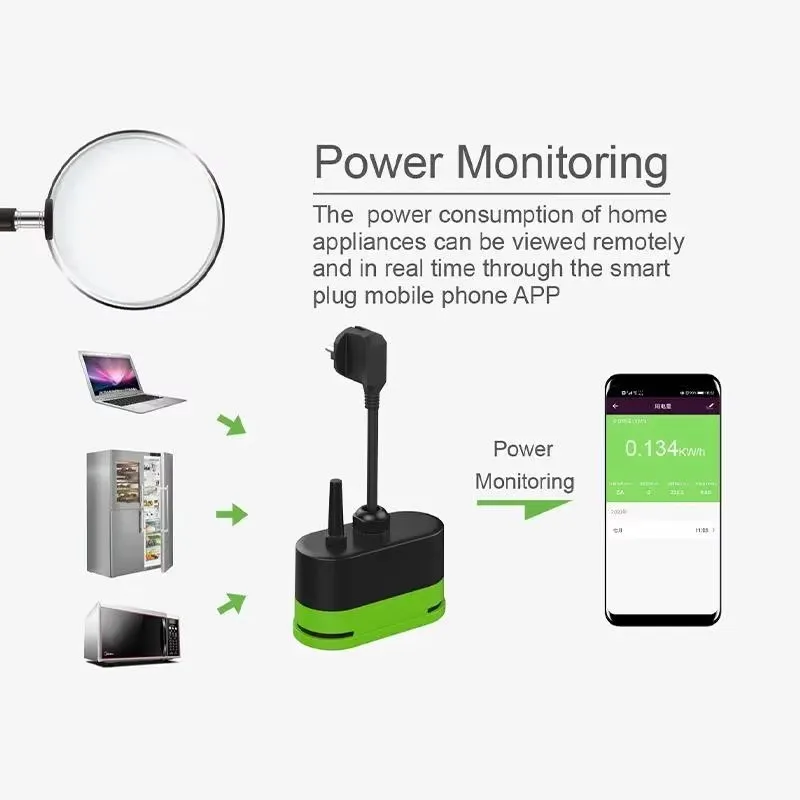 Tuya EU 16A Wifi Smart Outdoor - Smart Home Project ulasan dan harga