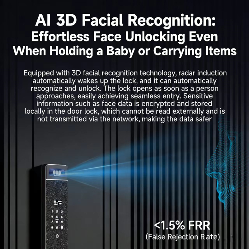 Sharp S5-FV Fully Automatic Sm - Wifi Doorbell Camera ulasan dan harga