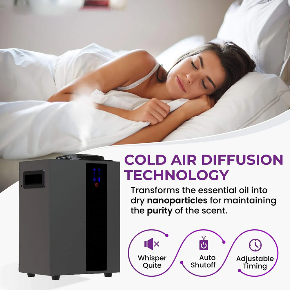 NAMSTE 4000m³ HVAC System Arom - Smart Home Sistem ulasan dan harga