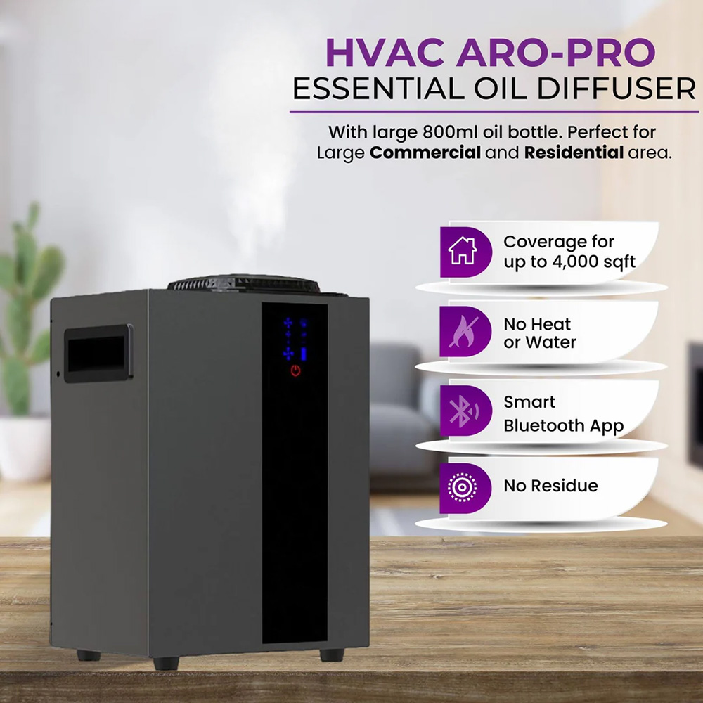 NAMSTE 4000m³ HVAC System Arom - Smart Home Sistem ulasan dan harga