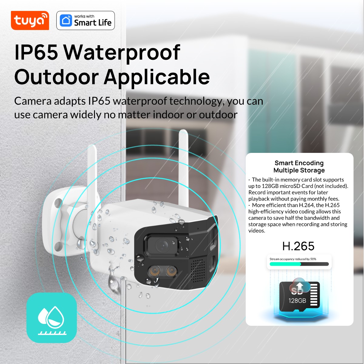 Tuya Smart 4MP 2.5K Dual-Lens  - Smart Home Camera Ezviz ulasan dan harga