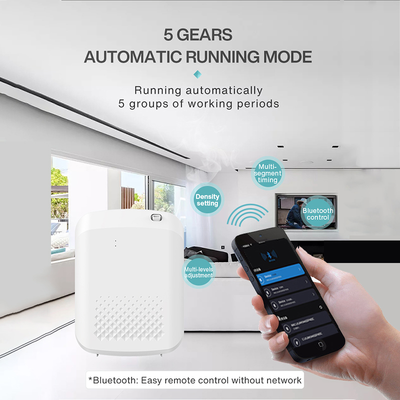 Smart Aroma Diffuser Hotels Fr - Smart Home Sistem ulasan dan harga