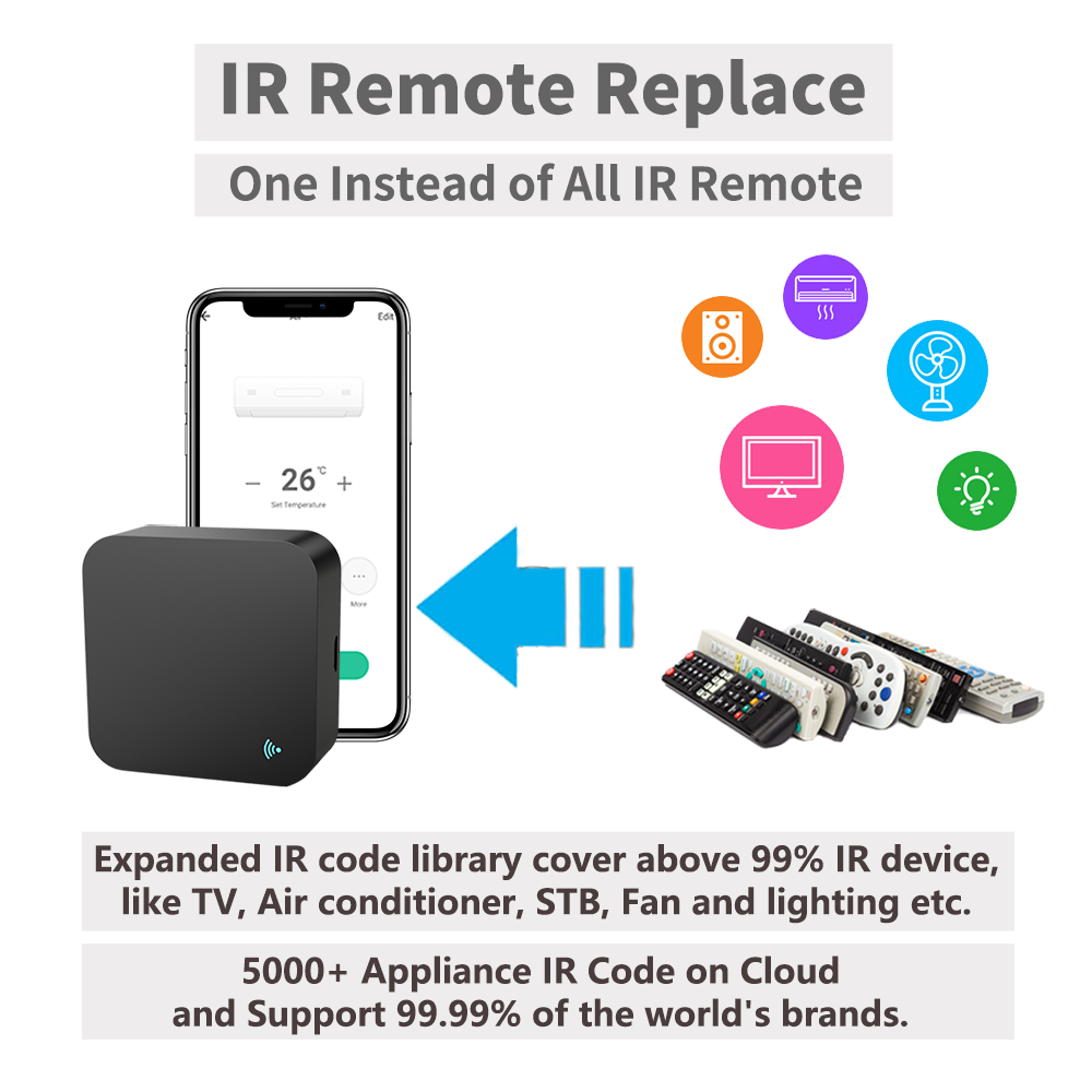 IR Remote Control Smart wifi U - Smart Home Ir ulasan dan harga