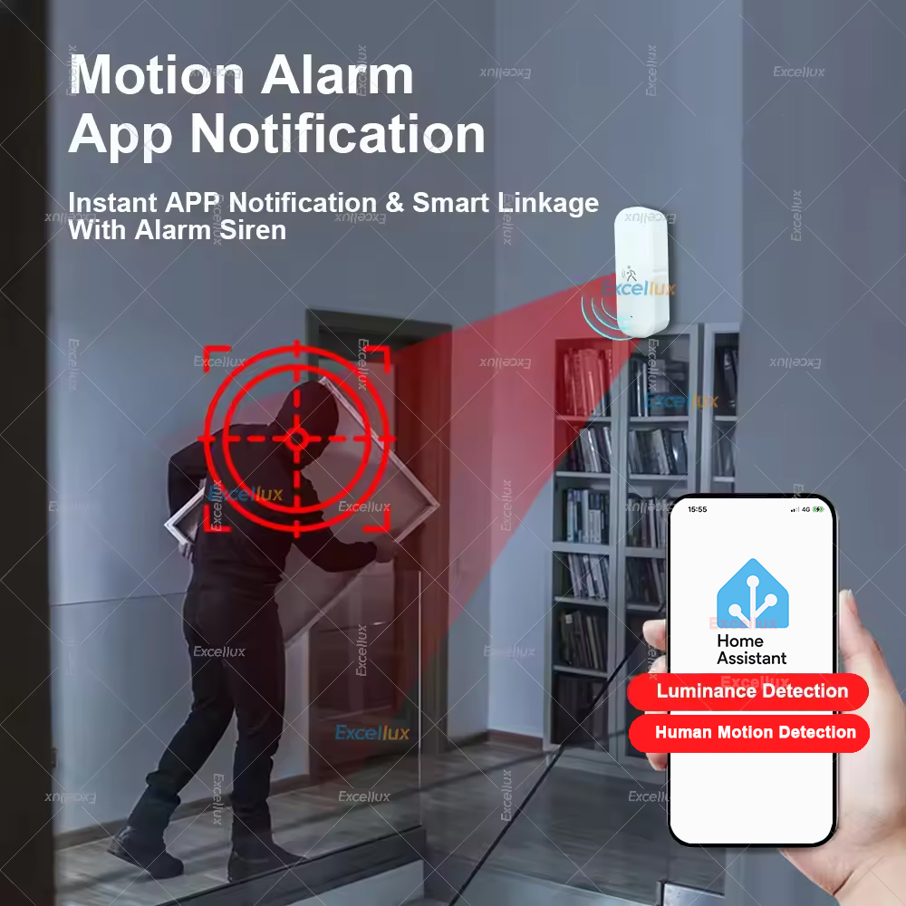 Smart ZigBee Motion Sensor Rad - Smart Home Security ulasan dan harga
