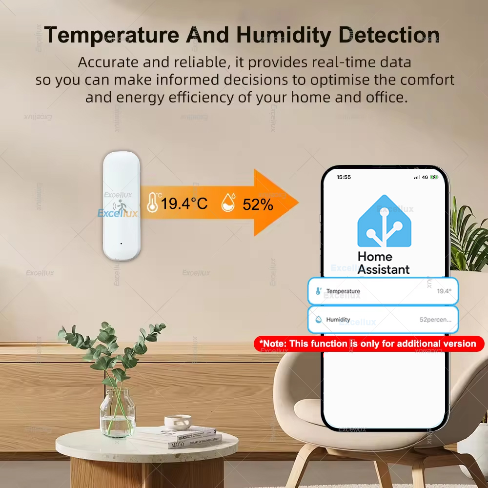 Smart ZigBee Motion Sensor Rad - Smart Home Security ulasan dan harga