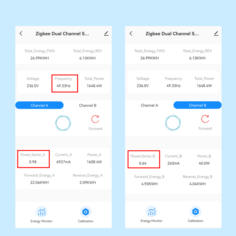 Smart WiFi Energy Meter Bidire - Smart Energy Monitor ulasan dan harga