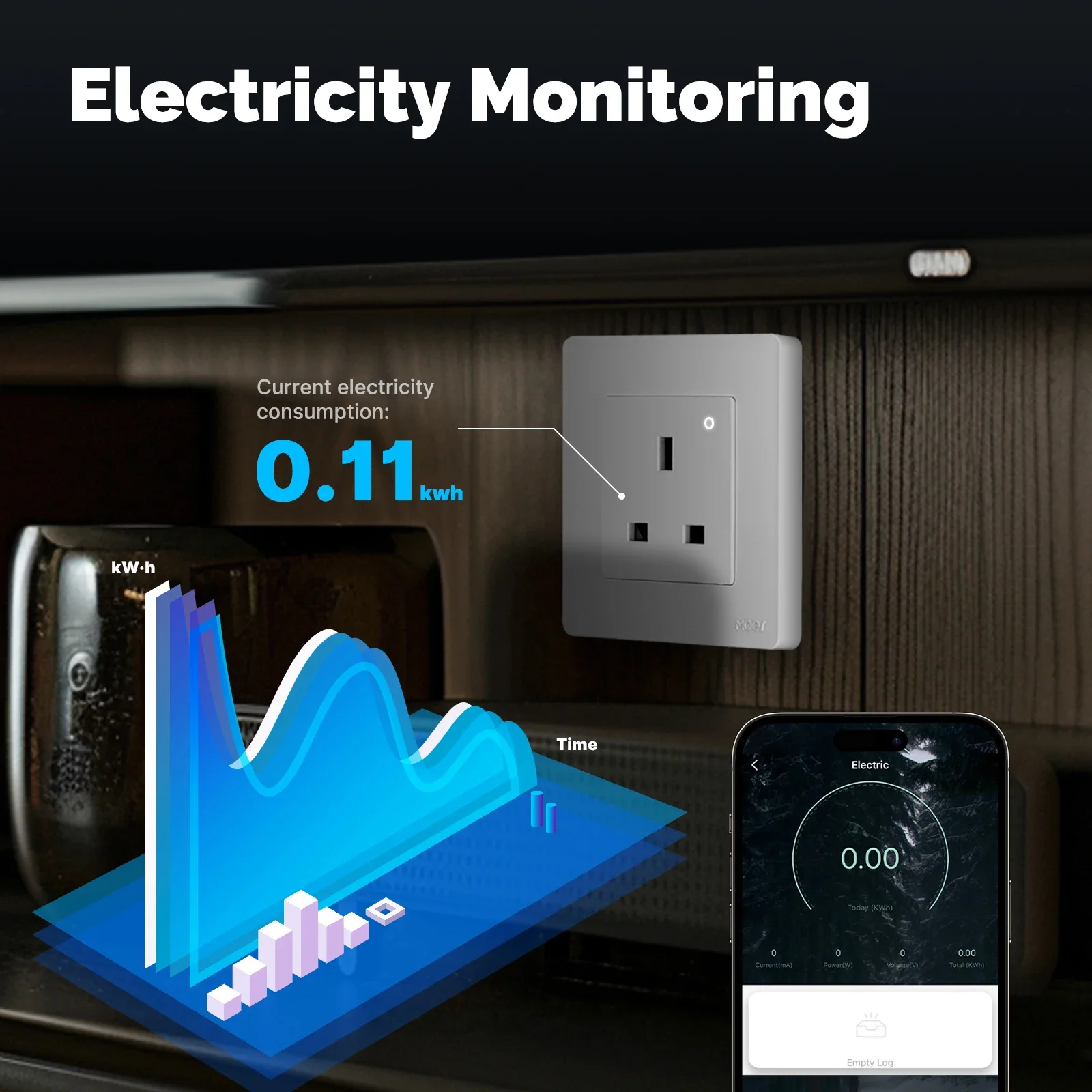 MOES Tuya ZigBee Smart Socket  - Smart Home Or Smart Home ulasan dan harga