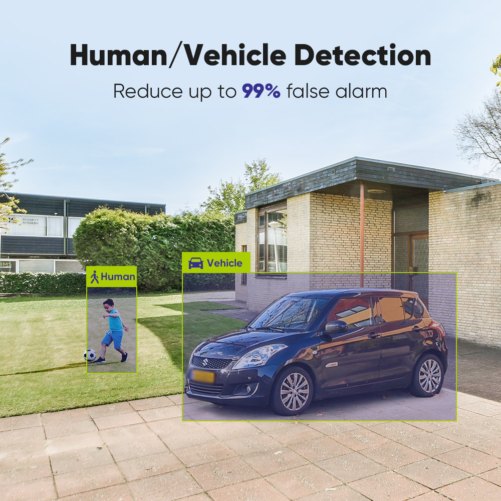 SANNCE 1080P Security Camera S - Smart Home Outdoor Camera ulasan dan harga