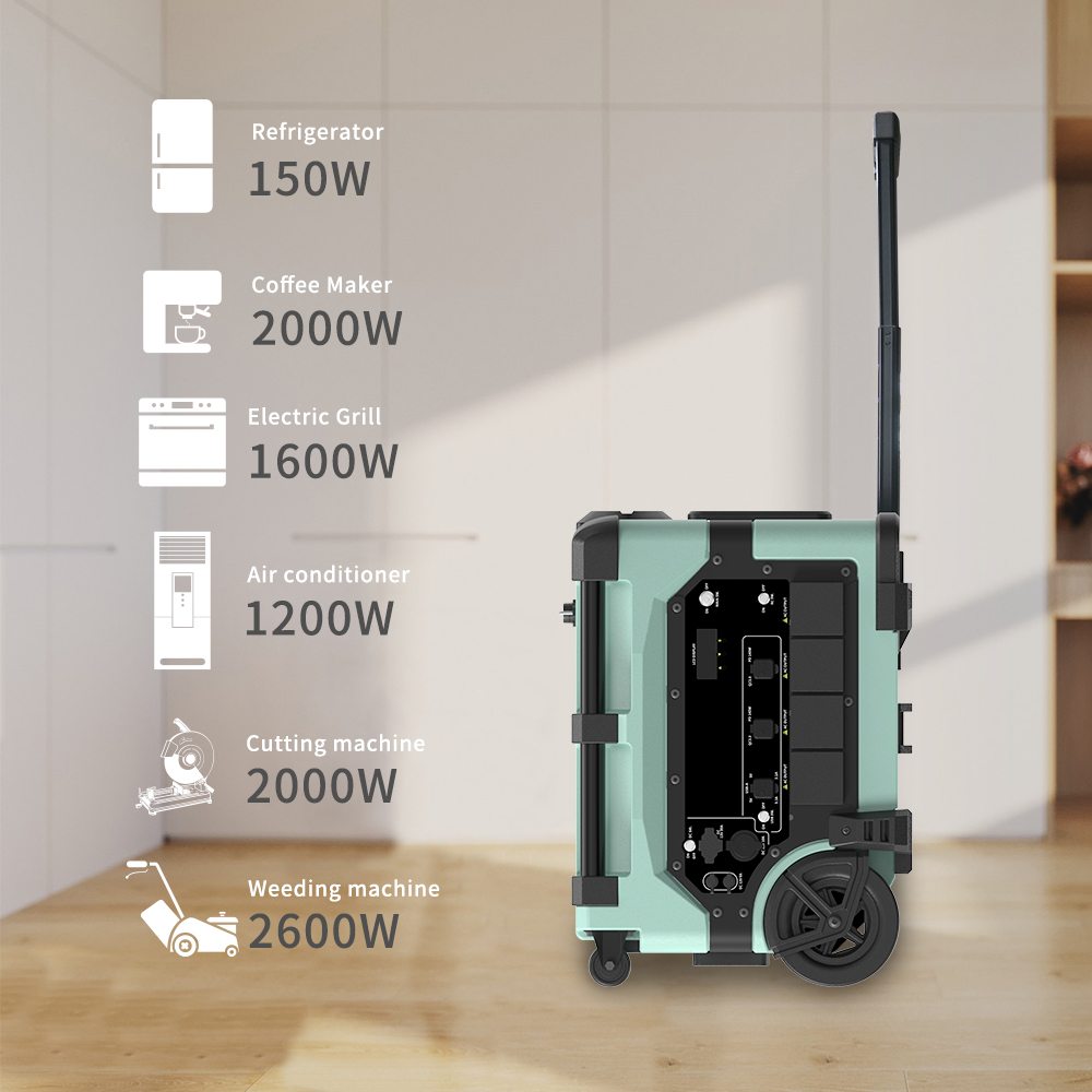 Portable 7680Wh Smart Monitori - Smart Home ulasan dan harga