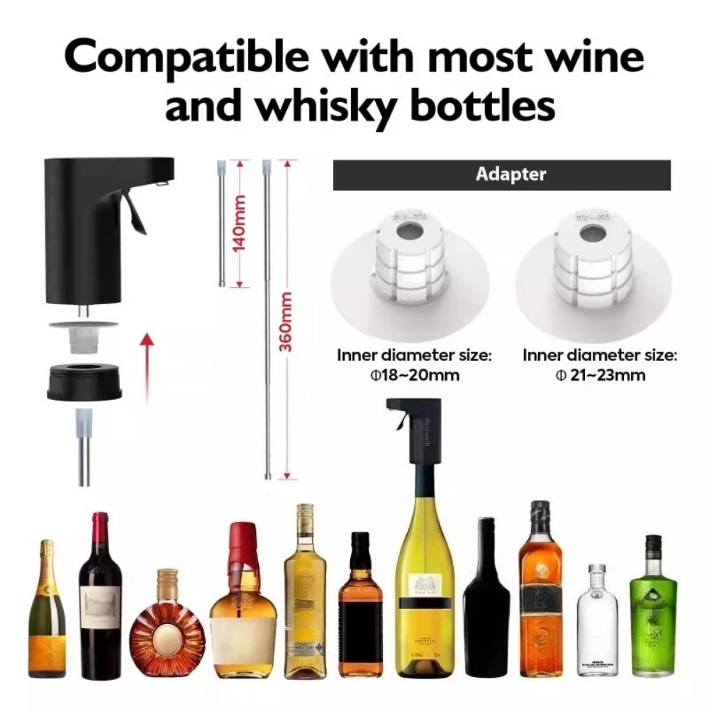 Upgraded Smart Digital Wine Di - Upgrade Smart Home ulasan dan harga
