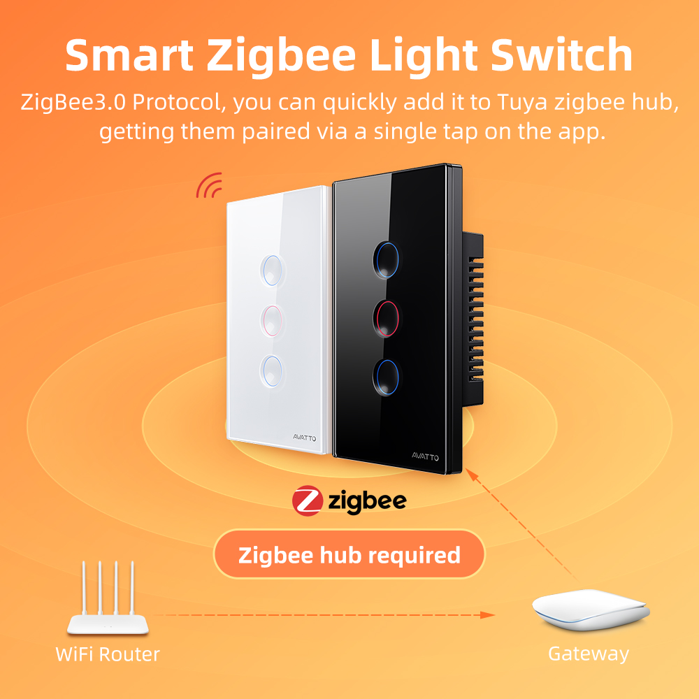 AVATTO 1/2/3/4 Gang ZigBee Sma - Smart Home Remote Control ulasan dan harga