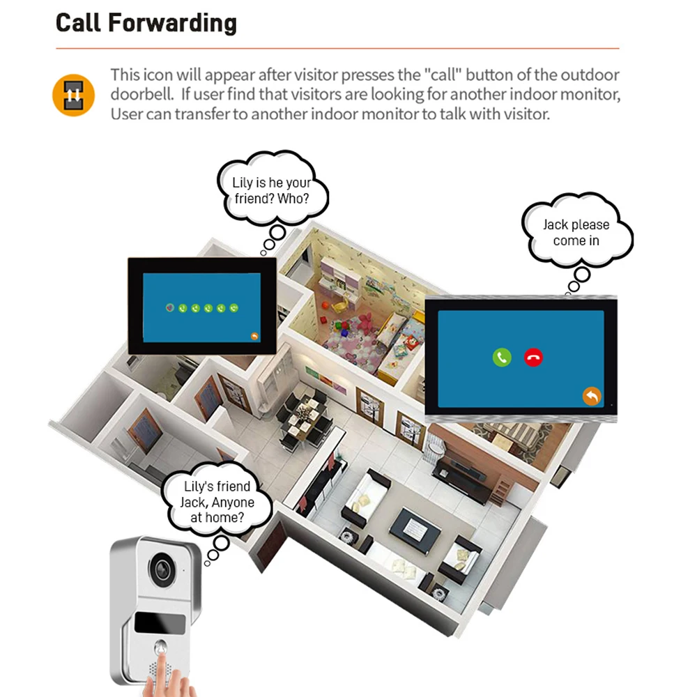 Door Intercom Doorbell, 10.1 I - Wifi Doorbell Camera ulasan dan harga