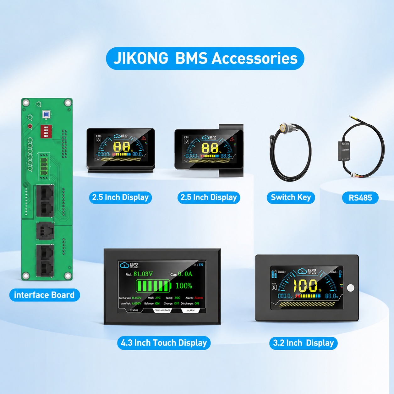 JK BMS RS485 CAN Module 4.3 LC - Smart Energy Monitor ulasan dan harga