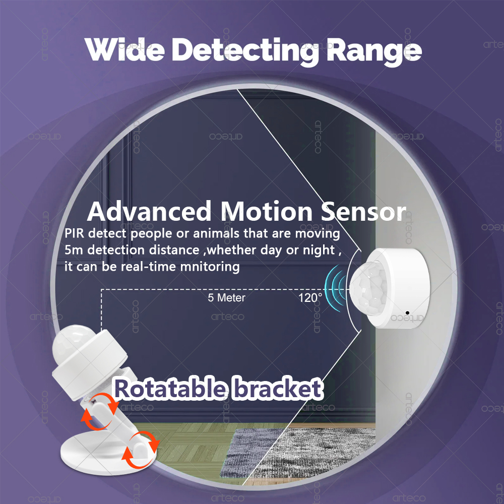 Zigbee 3.0 Mini PIR Motion Sen - Smart Home Security ulasan dan harga