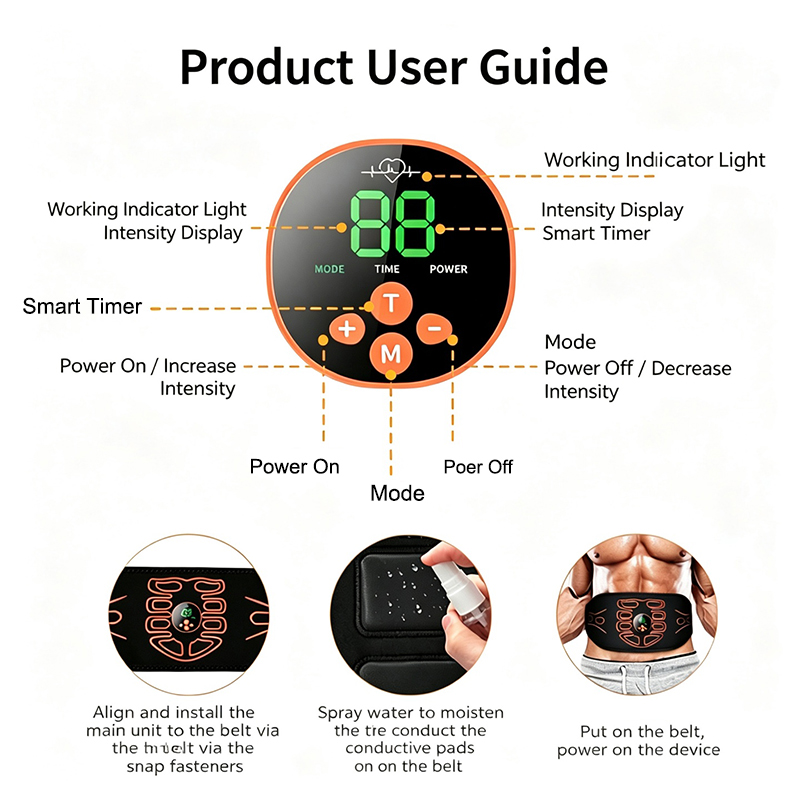 Abdominal Toning Belt Smart Ab - Smart Home Wellness ulasan dan harga