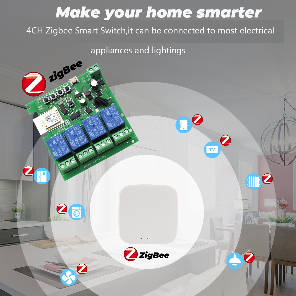Tuya 4CH Zigbee Switch Relay M - Smart Home Usb ulasan dan harga