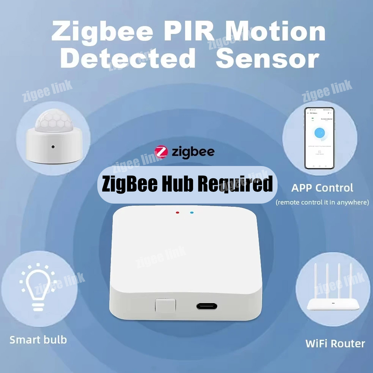 ZigBee 3.0 PIR Motion Sensor W - Smart Home Security ulasan dan harga
