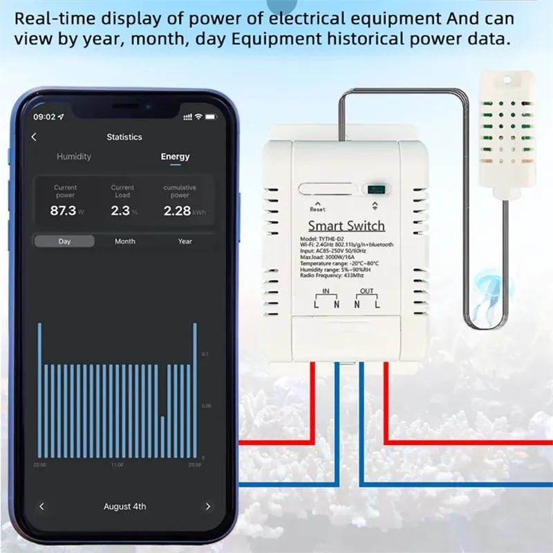 Work with Tuya 16A 3000W WiFi  - Smart Energy Monitor ulasan dan harga