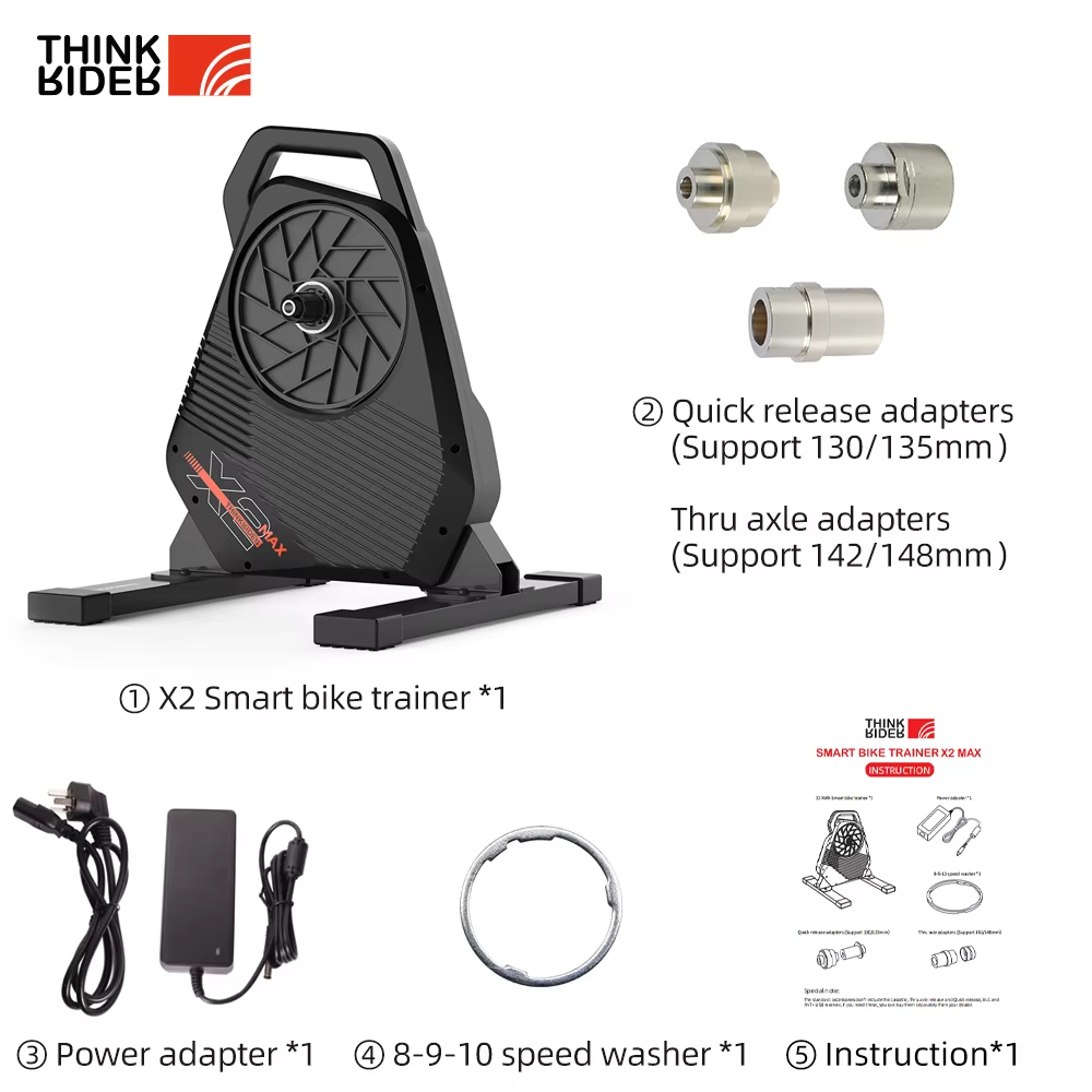New ThinkRider X2Max Smart Bik - Smart Energy Monitor ulasan dan harga