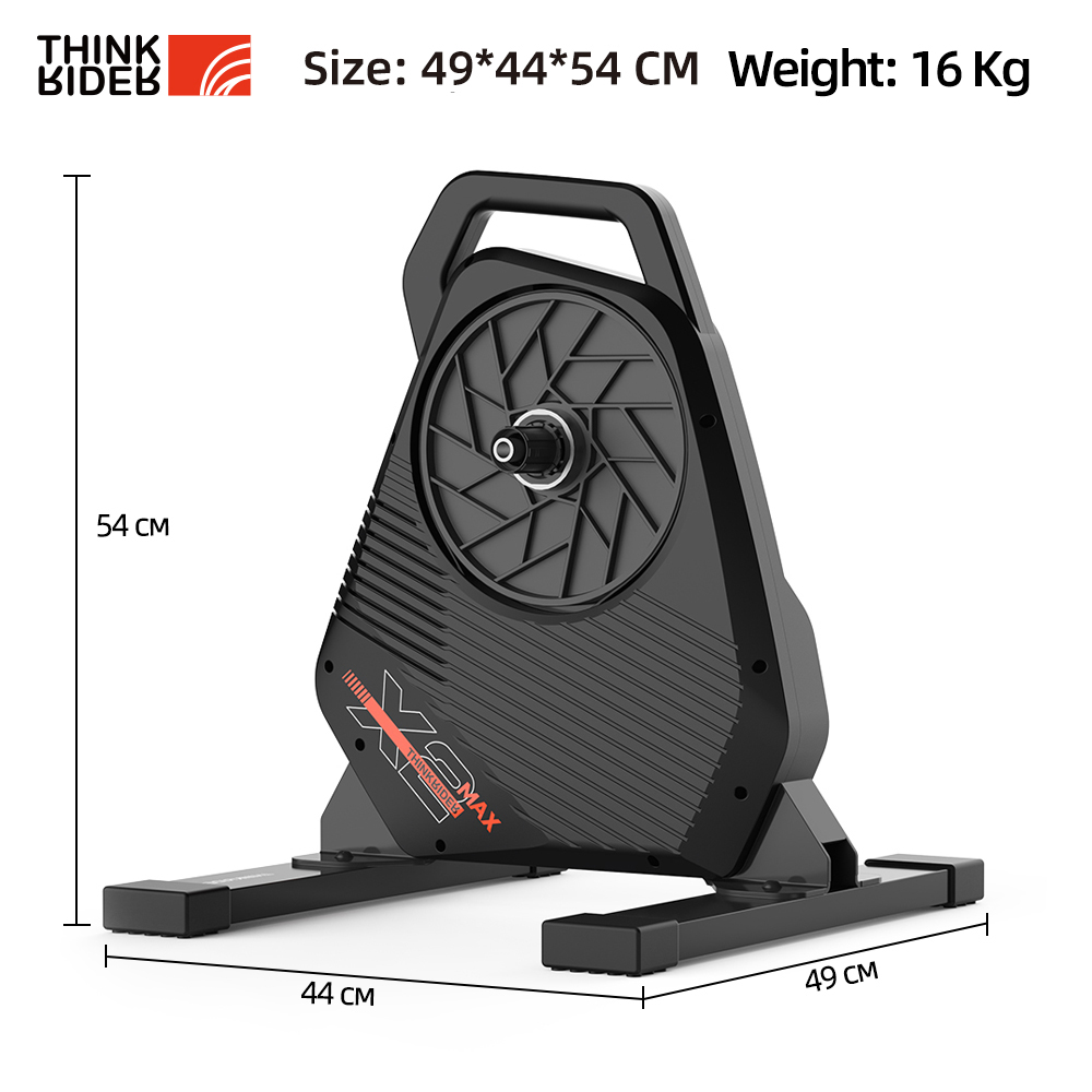 New ThinkRider X2Max Smart Bik - Smart Energy Monitor ulasan dan harga