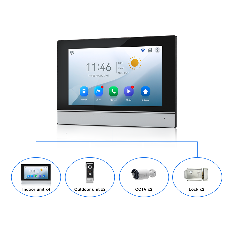 7Inch IPS Screen 2MP  Tuya Rem - Wifi Doorbell Camera ulasan dan harga