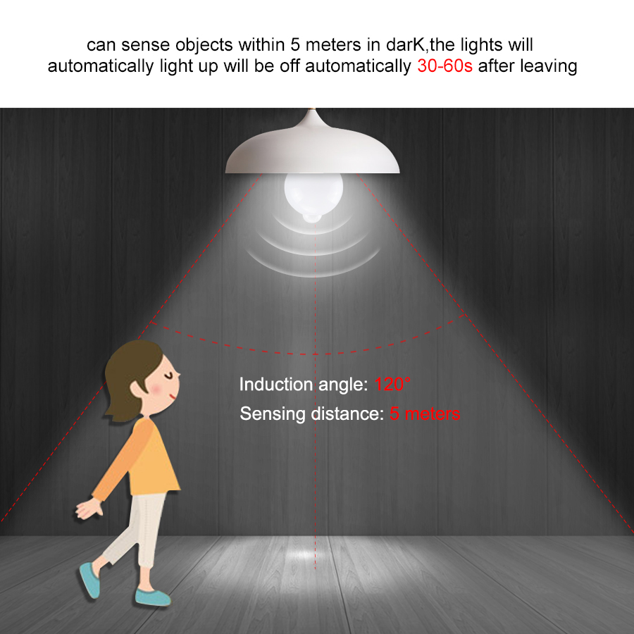 PIR Motion Sensor LED Light Bu - Smart Home Energy ulasan dan harga