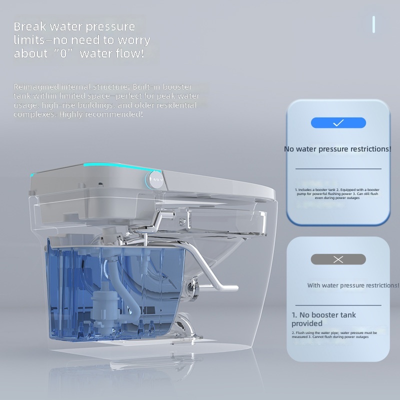 Smart Toilet, Pink, All-in-1 A - Smart Home ulasan dan harga