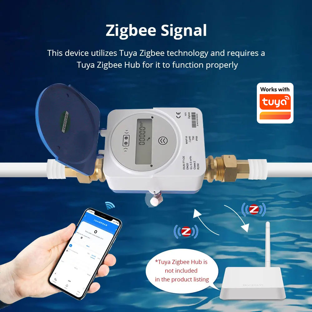 Zemismart Zigbee Smart Ultraso - Smart Home Sistem ulasan dan harga