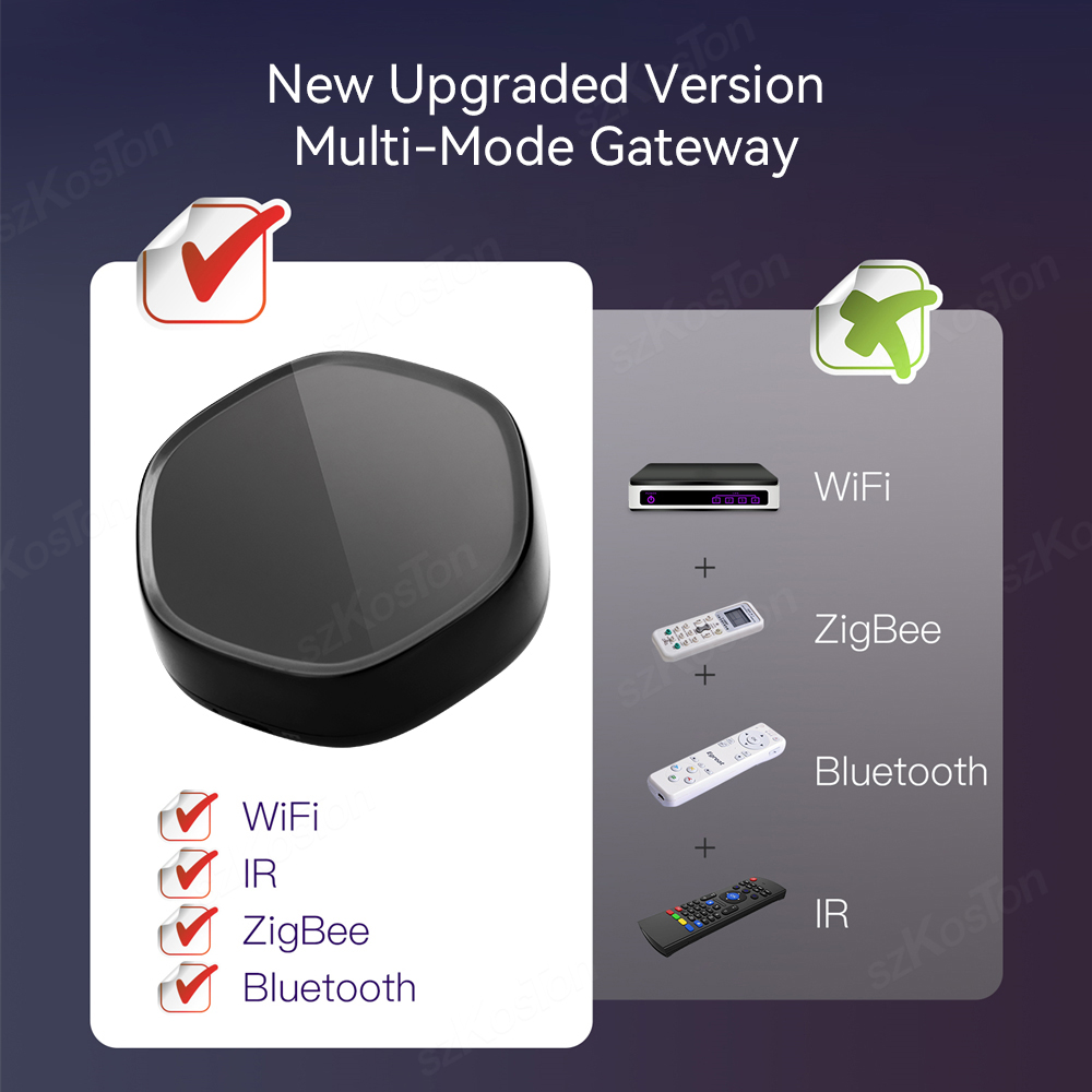 Tuya Smart Home Multimode Gate - Smart Home Ir ulasan dan harga