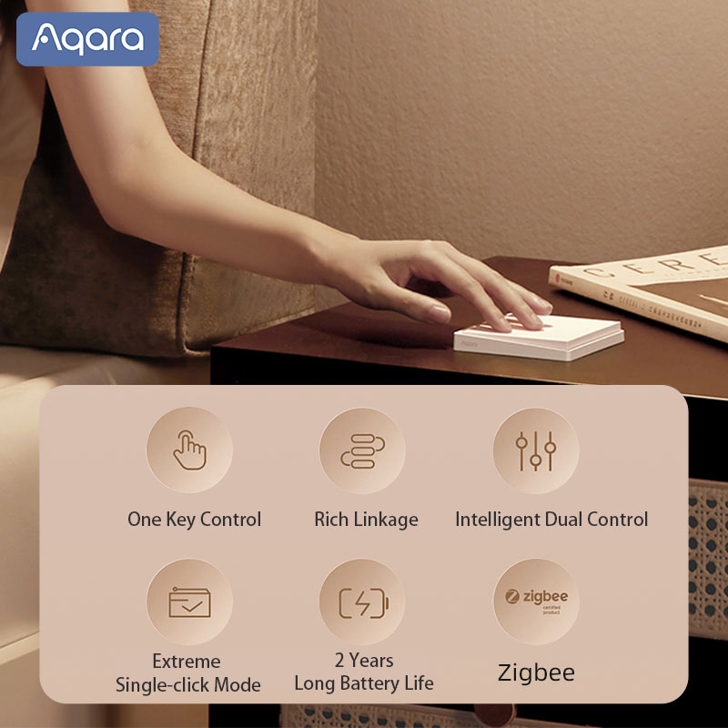 Original Aqara Wall Switch E1  - Smart Home Future ulasan dan harga