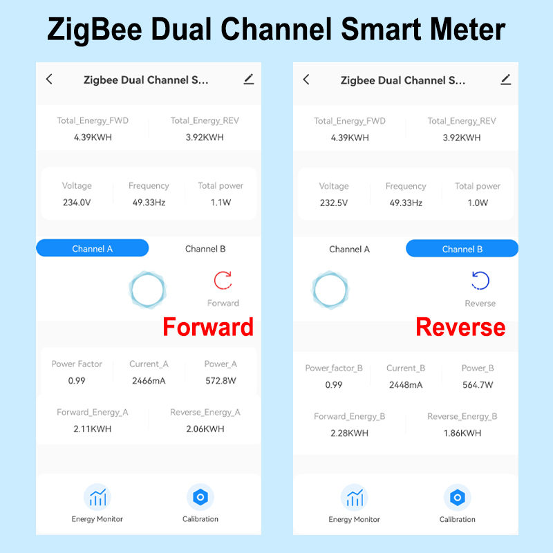 Smart ZigBee Energy Meter Bidi - Smart Energy Monitor ulasan dan harga