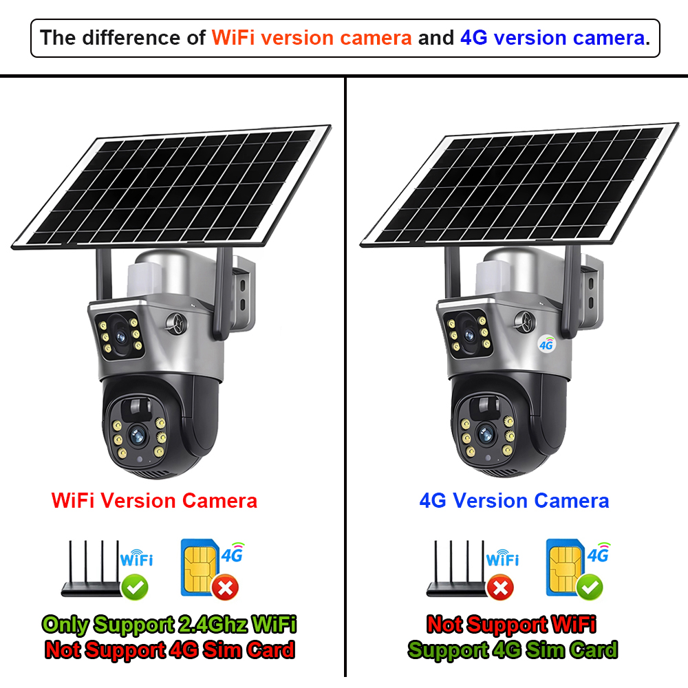 4G / WiFi Solar Camera Dual Le - Smart Home Outdoor Camera ulasan dan harga