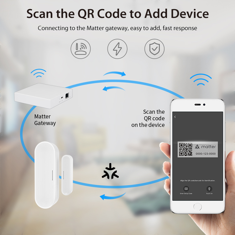 Tuya Smart Door Window Sensor  - Smart Home Or Smart Home ulasan dan harga