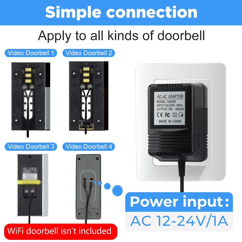 18V AC Transformer Charger for - Smart Home Europe ulasan dan harga
