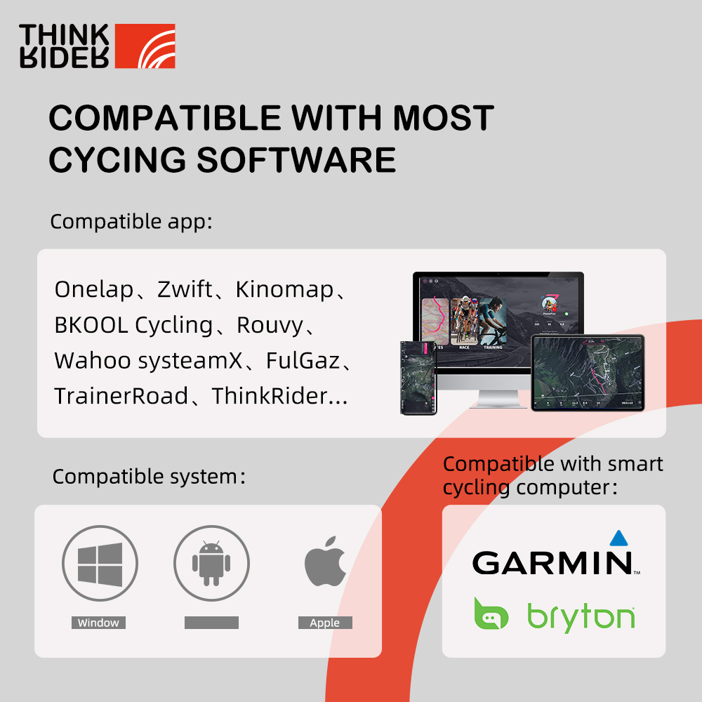ThinkRider X2Max Smart Bike Tr - Smart Energy Monitor ulasan dan harga
