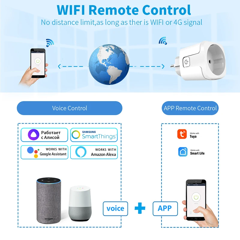 Tuya Smart Socket EU 16A AC100 - Smart Home Europe ulasan dan harga