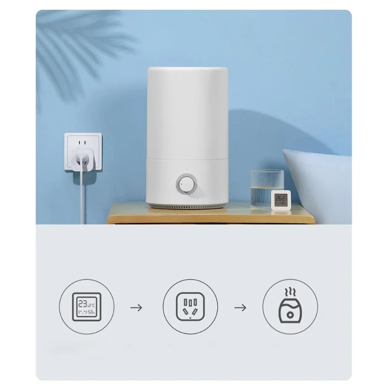 Xiaomi Mijia Smart Socket 3 WI - Smart Home Future ulasan dan harga