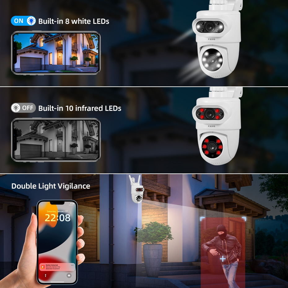 FUERS 5K 10MP Dual Lens IP Cam - Smart Home Camera Ezviz ulasan dan harga